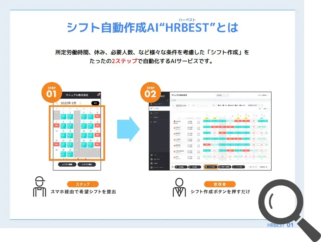 HRBEST 資料