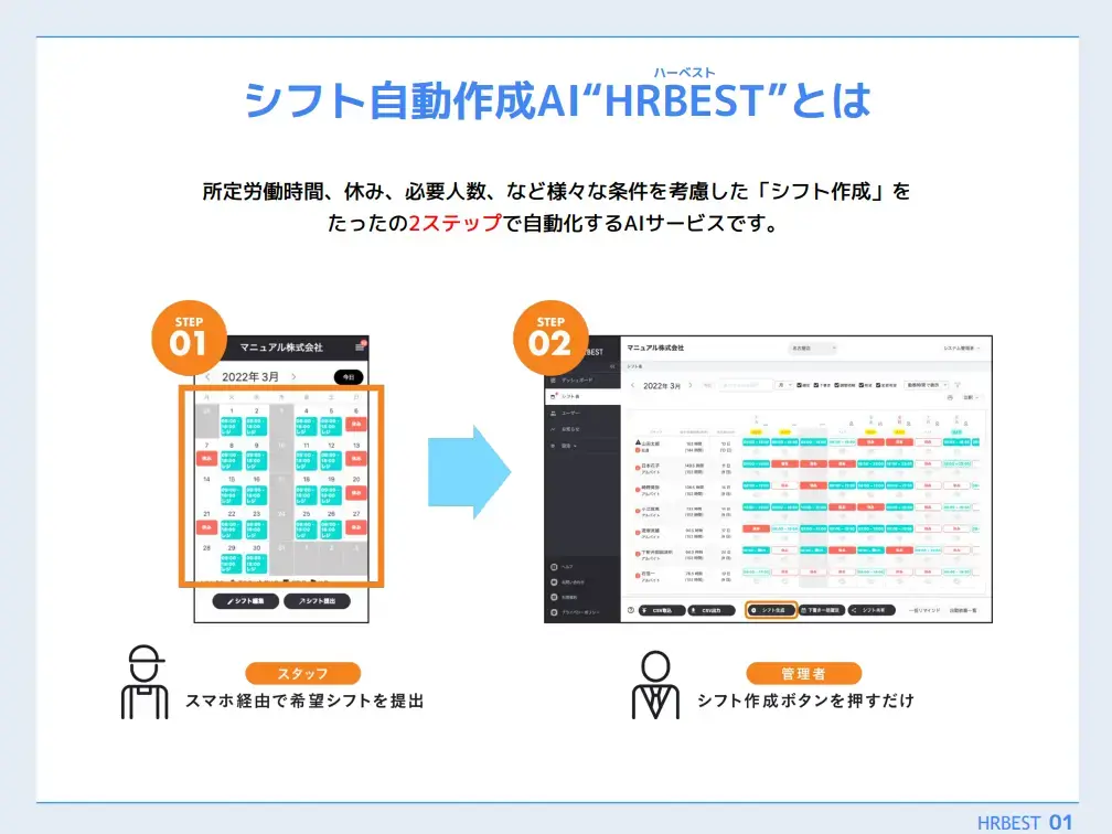 HRBEST 資料
