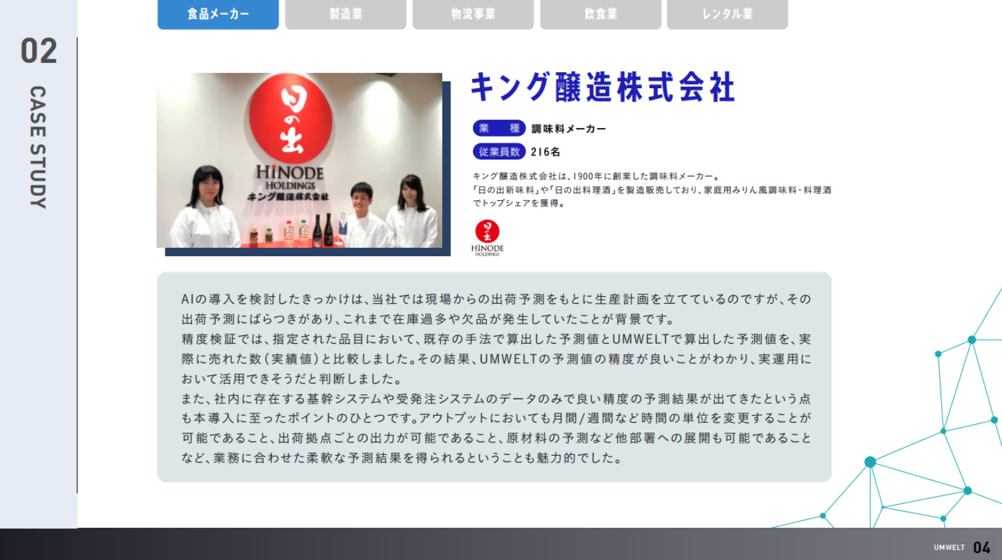 UMWELT導入事例