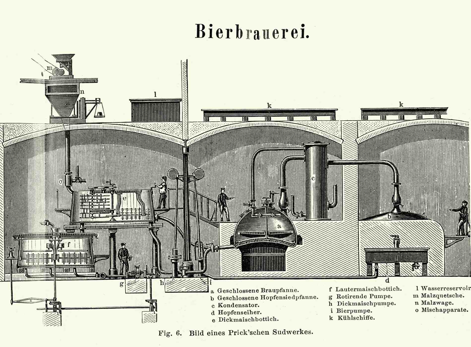 Vintage illustration of a German brewhouse or brewery for making beer, Germany, 1870s 19th Century