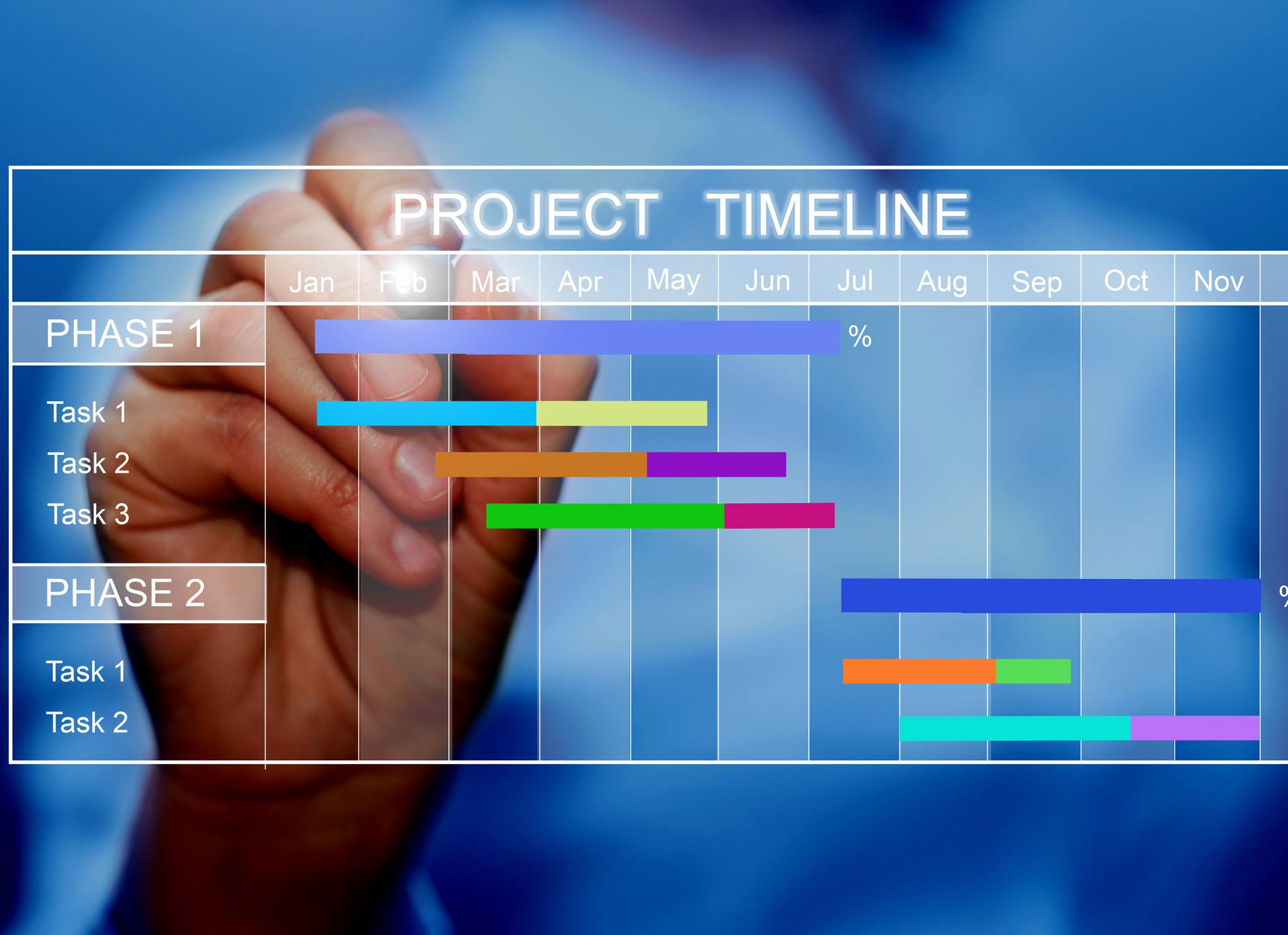 Project management timeline, schedule, tag cloud concept. Business, Technology, Internet and network concept