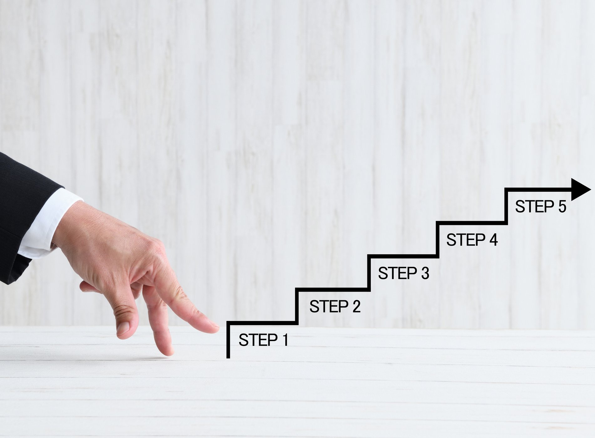 Business man's hand and flowchart with STEP 1 to 5